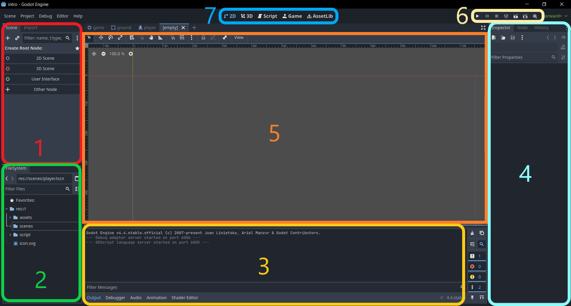 Godot interface